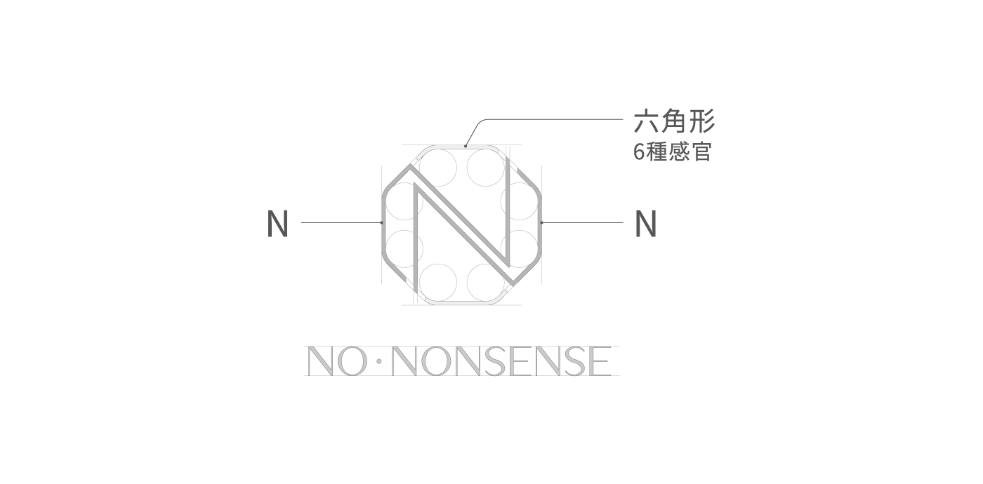 NO NONSENSE_LOGO設計理念
